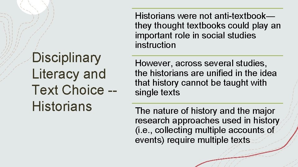 Disciplinary Literacy and Text Choice -Historians were not anti-textbook— they thought textbooks could play