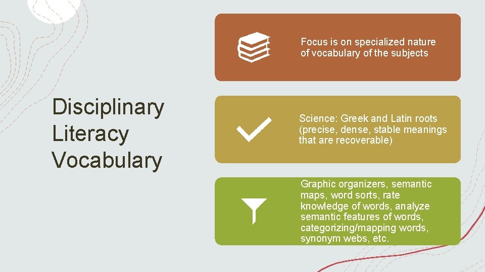Focus is on specialized nature of vocabulary of the subjects Disciplinary Literacy Vocabulary Science: