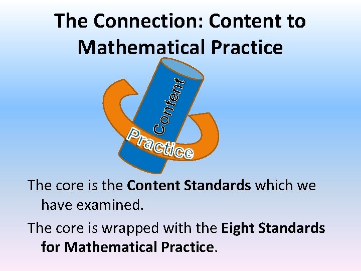 Co n te nt The Connection: Content to Mathematical Practice The core is the