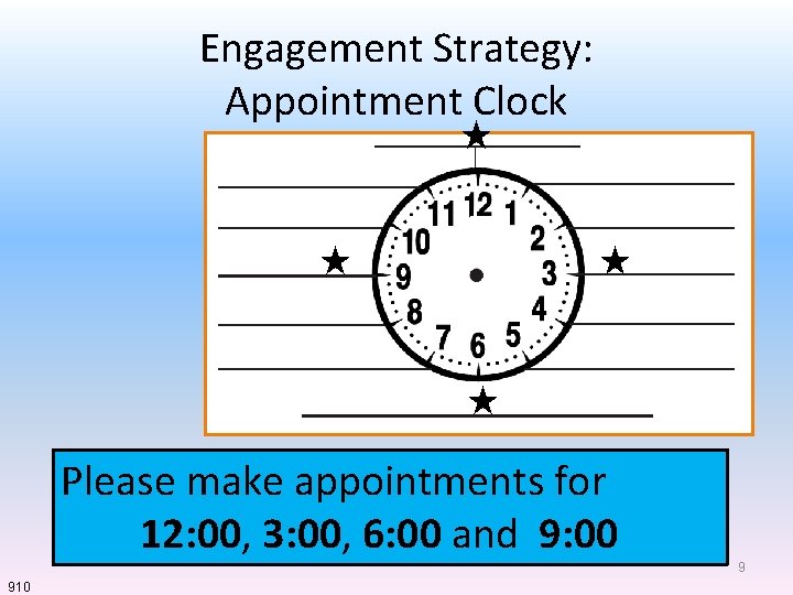 Engagement Strategy: Appointment Clock Please make appointments for 12: 00, 3: 00, 6: 00