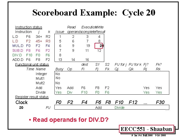 Scoreboard Example: Cycle 20 Instruction status Instruction j k L. D F 6 34+