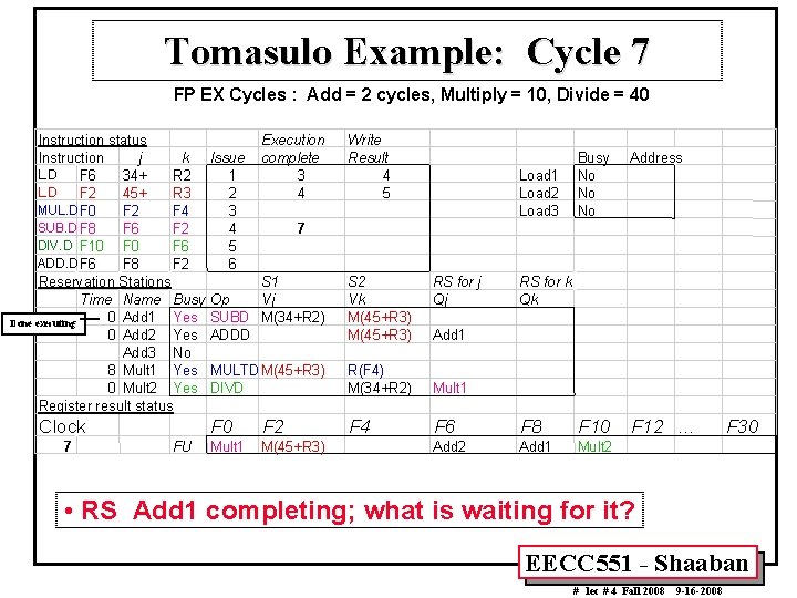 Tomasulo Example: Cycle 7 FP EX Cycles : Add = 2 cycles, Multiply =