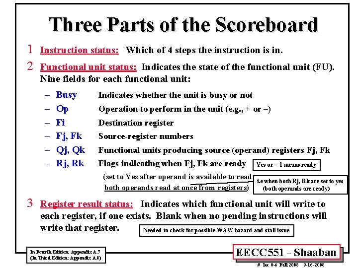 Three Parts of the Scoreboard 1 2 Instruction status: Which of 4 steps the