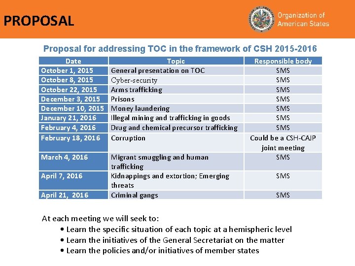 PROPOSAL Proposal for addressing TOC in the framework of CSH 2015 -2016 Date October