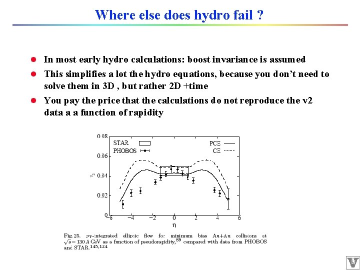 Where else does hydro fail ? l In most early hydro calculations: boost invariance