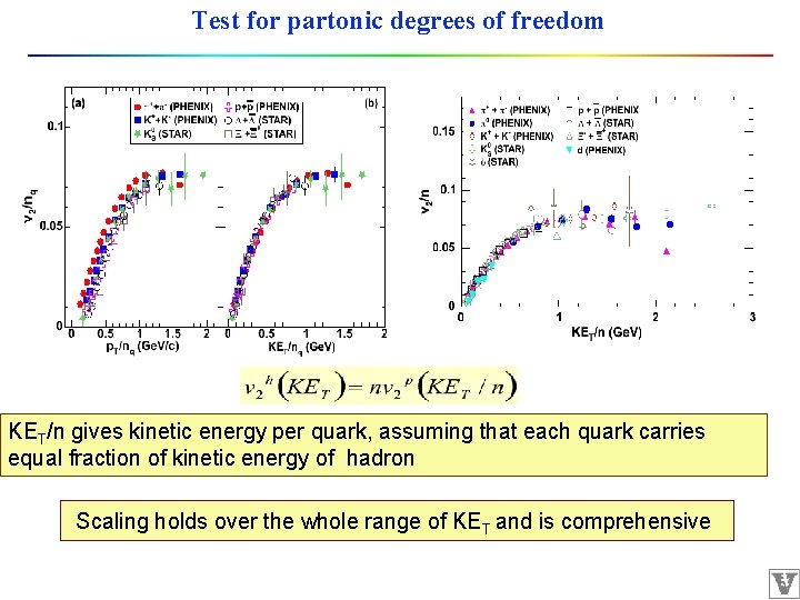 Test for partonic degrees of freedom KET/n gives kinetic energy per quark, assuming that