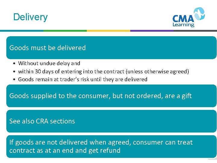 Delivery Goods must be delivered • Without undue delay and • within 30 days