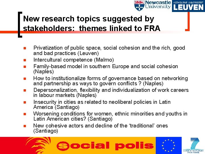 New research topics suggested by stakeholders: themes linked to FRA Privatization of public space,