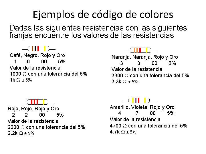 Ejemplos de código de colores Dadas las siguientes resistencias con las siguientes franjas encuentre