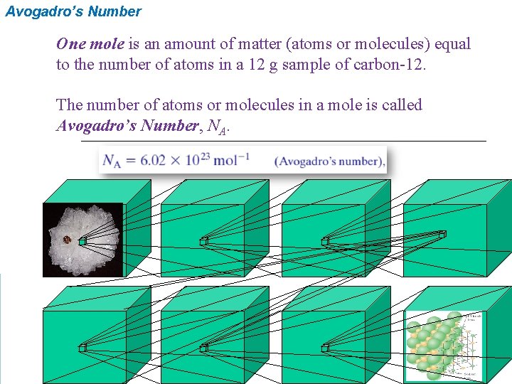 Avogadro’s Number One mole is an amount of matter (atoms or molecules) equal to
