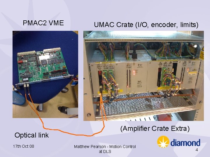 PMAC 2 VME Optical link 17 th Oct 08 UMAC Crate (I/O, encoder, limits) PMAC 2 VME Optical link 17 th Oct 08 UMAC Crate (I/O, encoder, limits)