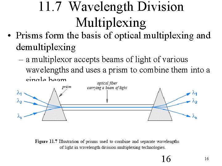 11. 7 Wavelength Division Multiplexing • Prisms form the basis of optical multiplexing and