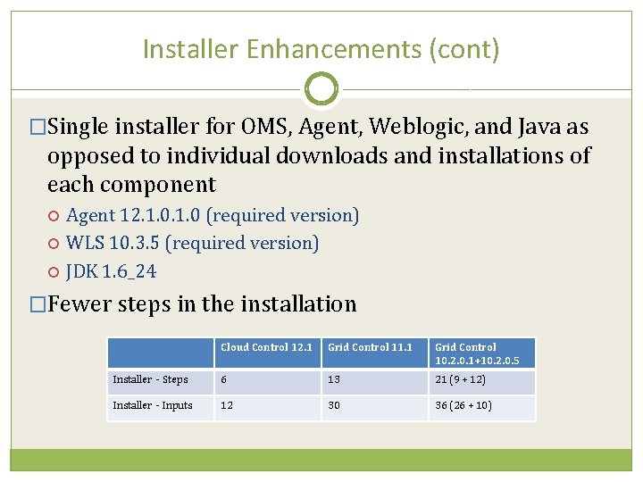 Installer Enhancements (cont) �Single installer for OMS, Agent, Weblogic, and Java as opposed to