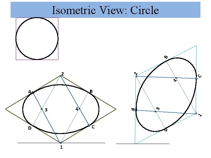 B Isometric View: Circle 4 C 2 2 C D 1 A 4 3