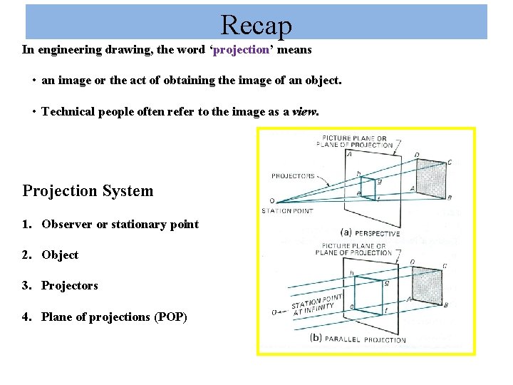 Recap In engineering drawing, the word ‘projection’ means • an image or the act