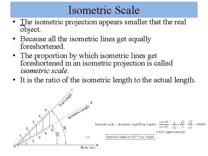 Isometric Scale • The isometric projection appears smaller that the real object. • Because