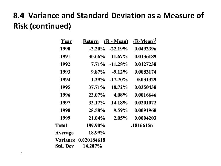 8. 4 Variance and Standard Deviation as a Measure of Risk (continued) 