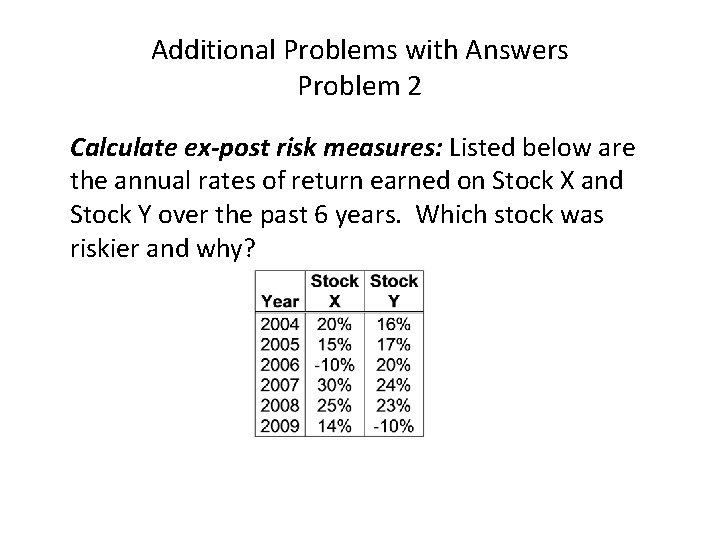 Additional Problems with Answers Problem 2 Calculate ex-post risk measures: Listed below are the