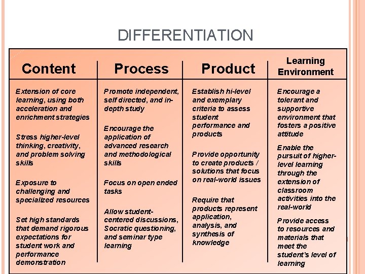 DIFFERENTIATION Content Stress higher-level thinking, creativity, and problem solving skills Exposure to challenging and