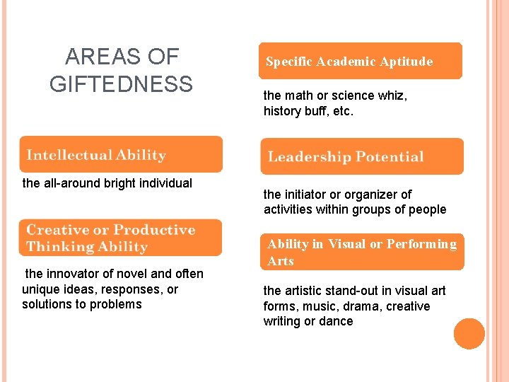 AREAS OF GIFTEDNESS the all-around bright individual the innovator of novel and often unique