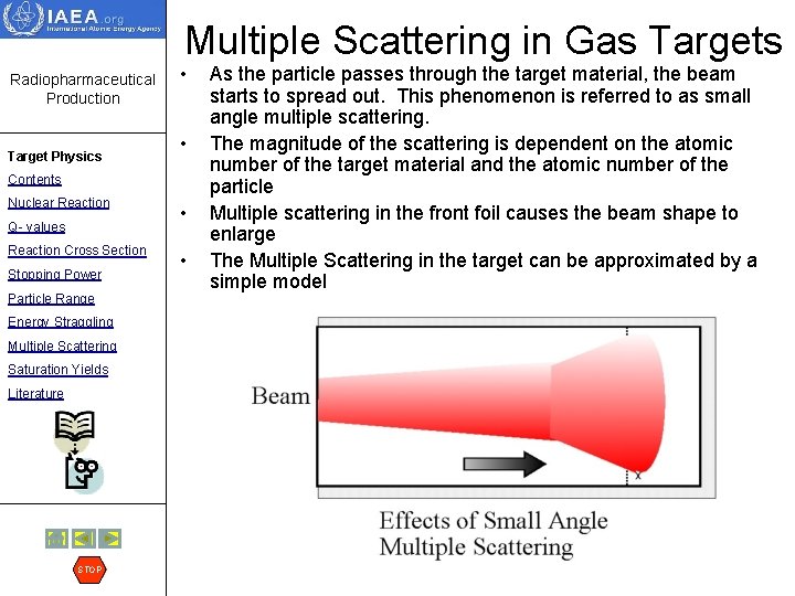 Multiple Scattering in Gas Targets Radiopharmaceutical Production Target Physics • • Contents Nuclear Reaction