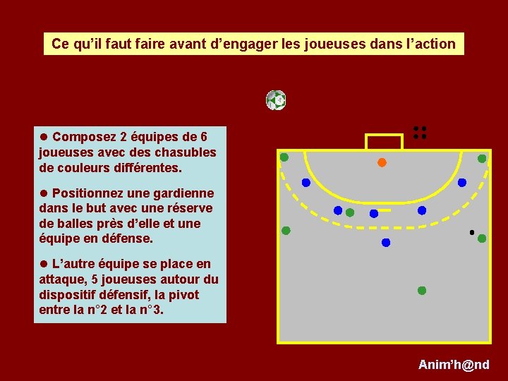 Ce qu’il faut faire avant d’engager les joueuses dans l’action l Composez 2 équipes