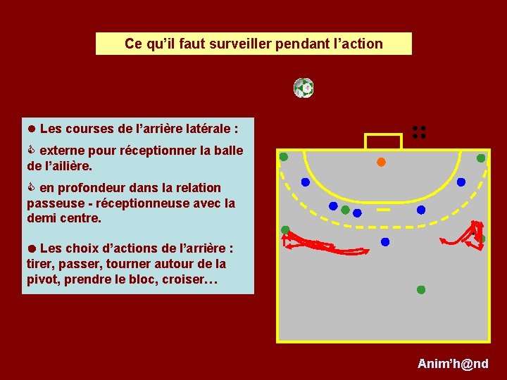 Ce qu’il faut surveiller pendant l’action l Les courses de l’arrière latérale : C