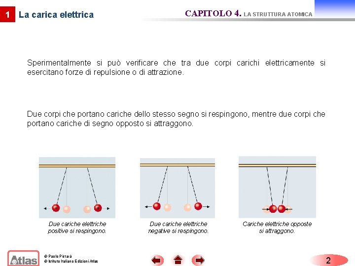 1 La carica elettrica CAPITOLO 4. LA STRUTTURA ATOMICA Sperimentalmente si può verificare che