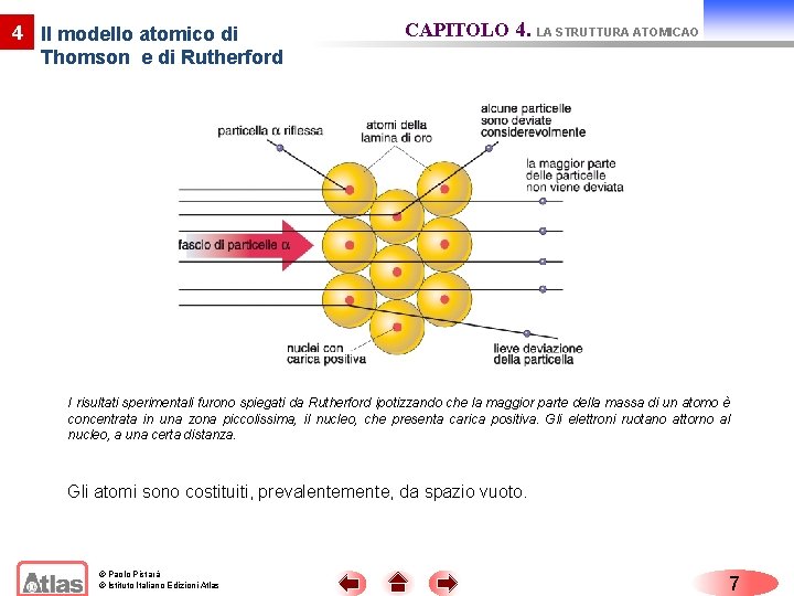 4 Il modello atomico di Thomson e di Rutherford CAPITOLO 4. LA STRUTTURA ATOMICAO