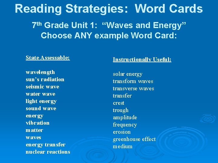 Reading Strategies: Word Cards 7 th Grade Unit 1: “Waves and Energy” Choose ANY