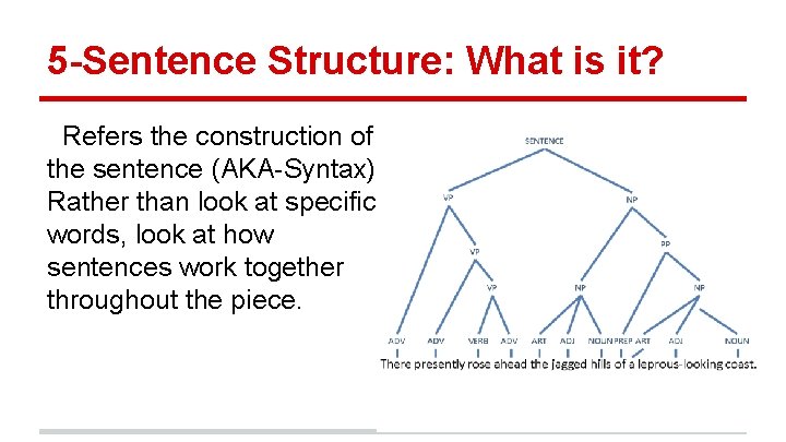 5 -Sentence Structure: What is it? Refers the construction of the sentence (AKA-Syntax). Rather