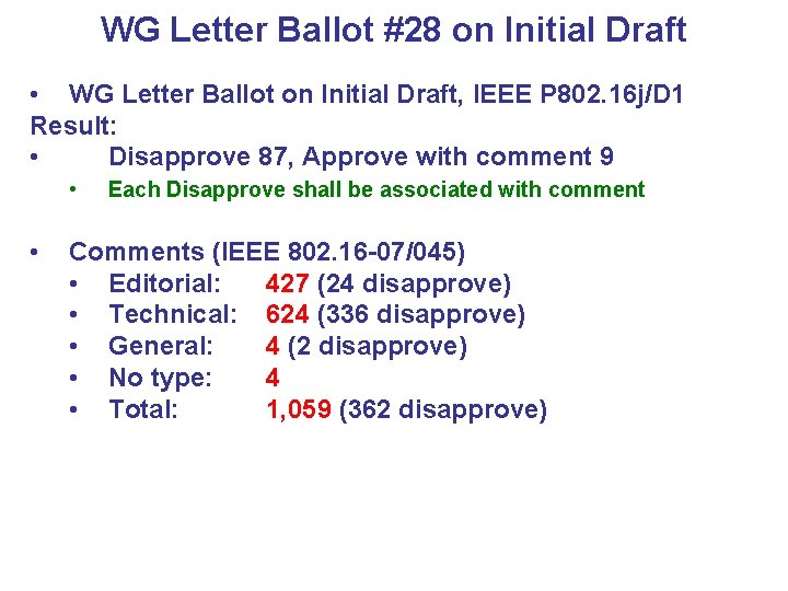 WG Letter Ballot #28 on Initial Draft • WG Letter Ballot on Initial Draft,