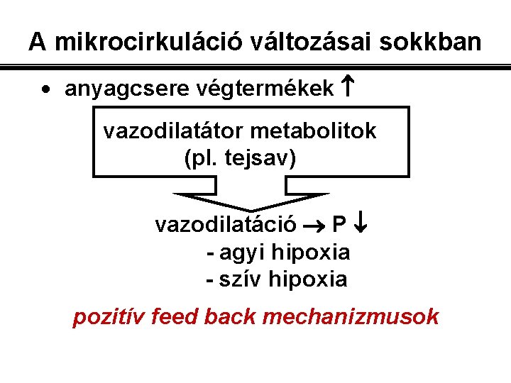A mikrocirkuláció változásai sokkban · anyagcsere végtermékek vazodilatátor metabolitok (pl. tejsav) vazodilatáció P -