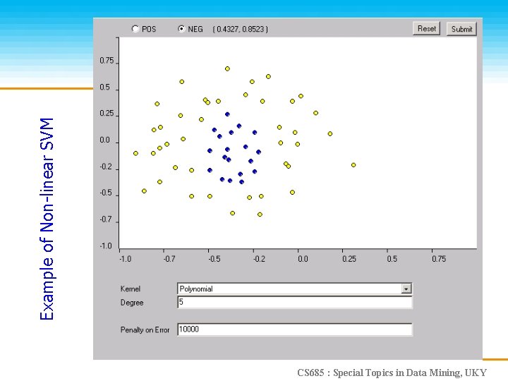 Example of Non-linear SVM CS 685 : Special Topics in Data Mining, UKY 