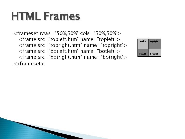 HTML Frames <frameset rows="50%, 50%" cols="50%, 50%"> <frame src="topleft. htm" name="topleft"> <frame src="topright. htm"