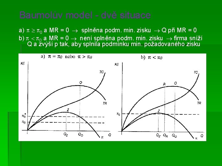 Baumolův model - dvě situace a) 0 a MR = 0 splněna podm. min.