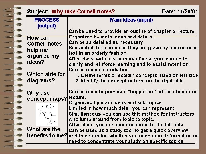 Subject: Why take Cornell notes? PROCESS (output) Date: 11/20/01 Main Ideas (input) Can be