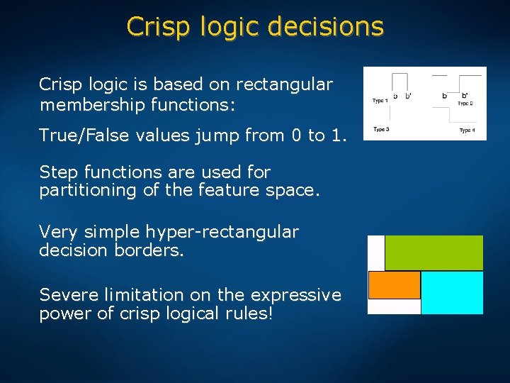 Crisp logic decisions Crisp logic is based on rectangular membership functions: True/False values jump