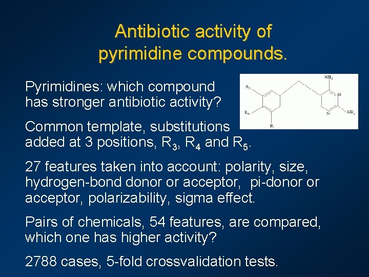Antibiotic activity of pyrimidine compounds. Pyrimidines: which compound has stronger antibiotic activity? Common template,