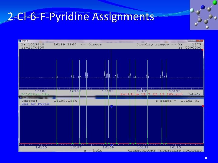 2 -Cl-6 -F-Pyridine Assignments 11 