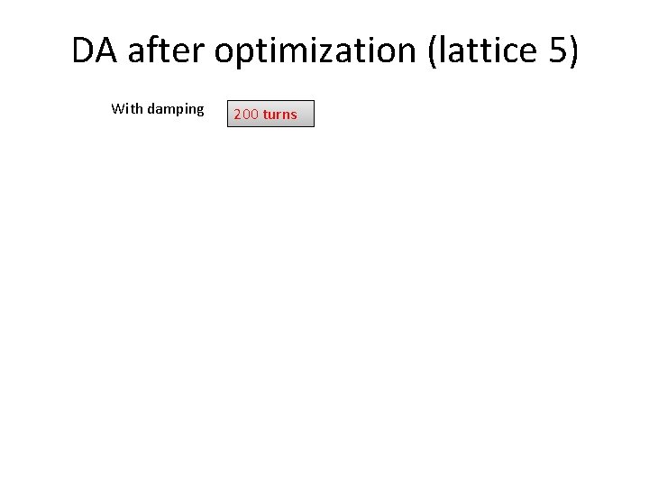 DA after optimization (lattice 5) With damping 200 turns 