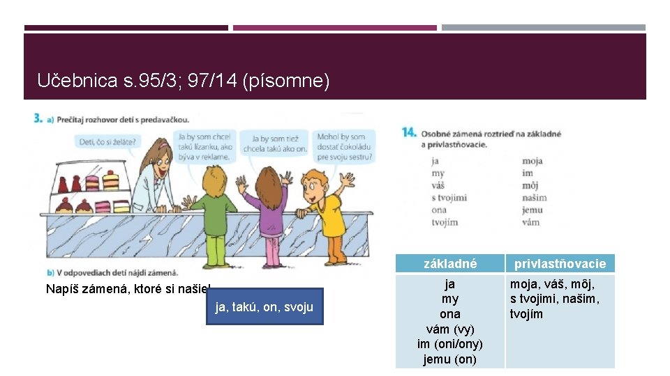 Učebnica s. 95/3; 97/14 (písomne) základné Napíš zámená, ktoré si našiel. ja, takú, on,