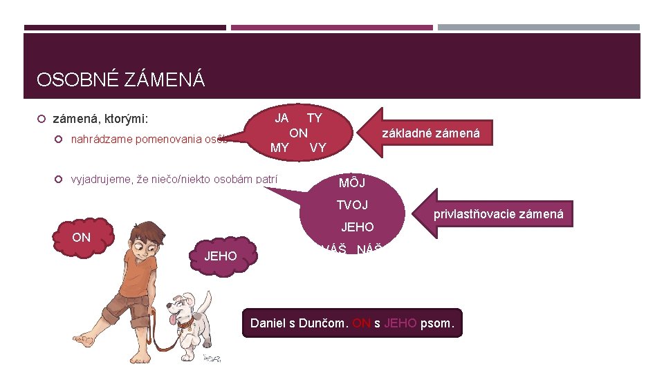 OSOBNÉ ZÁMENÁ JA zámená, ktorými: nahrádzame pomenovania osôb TY ON MY VY vyjadrujeme, že