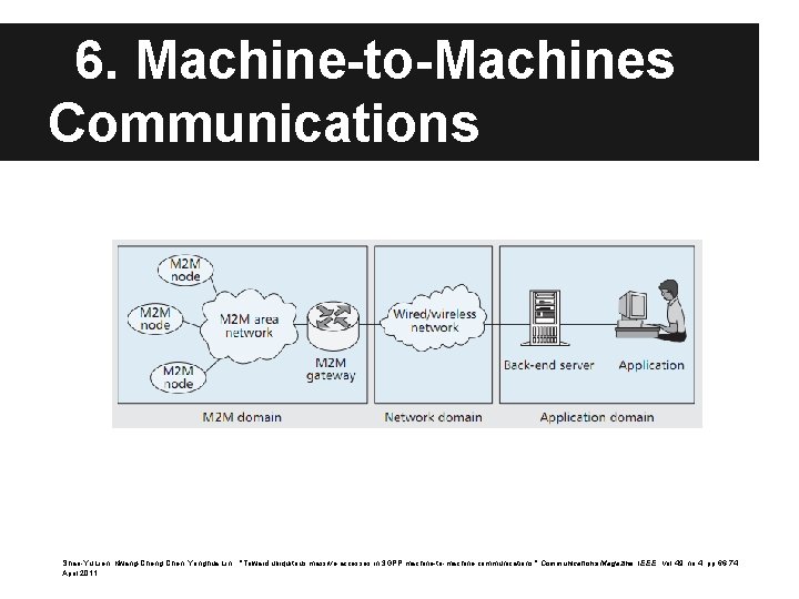 6. Machine-to-Machines Communications Shao-Yu Lien; Kwang-Cheng Chen; Yonghua Lin; , "Toward ubiquitous massive accesses