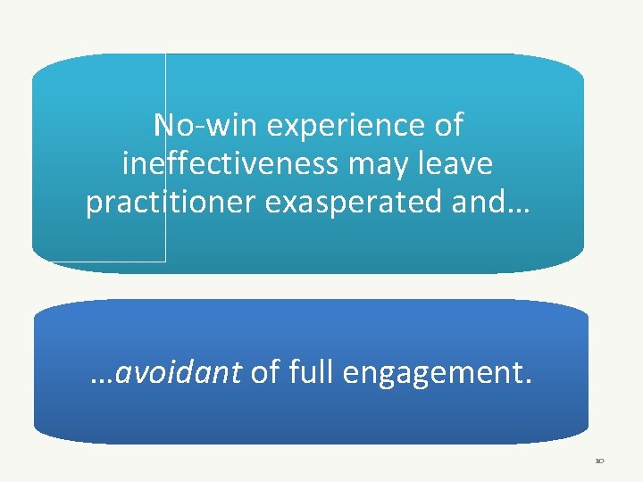 No-win experience of ineffectiveness may leave practitioner exasperated and… …avoidant of full engagement. 10
