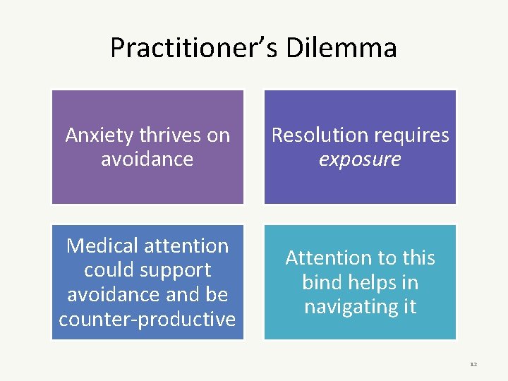 Practitioner’s Dilemma Anxiety thrives on avoidance Resolution requires exposure Medical attention could support avoidance