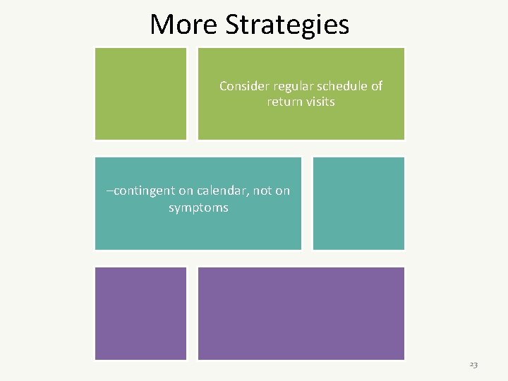 More Strategies Consider regular schedule of return visits –contingent on calendar, not on symptoms