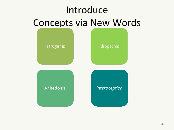 Introduce Concepts via New Words Iatrogenic Idiopathic Anhedonia Interoception 26 