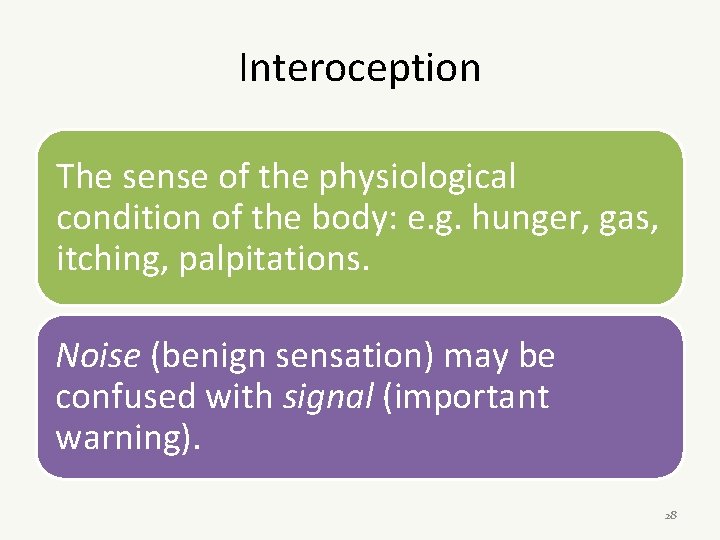 Interoception The sense of the physiological condition of the body: e. g. hunger, gas,