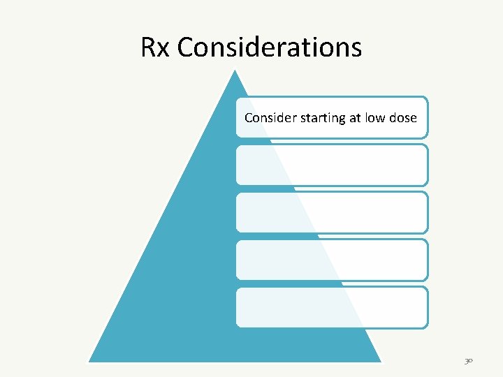 Rx Considerations Consider starting at low dose 30 